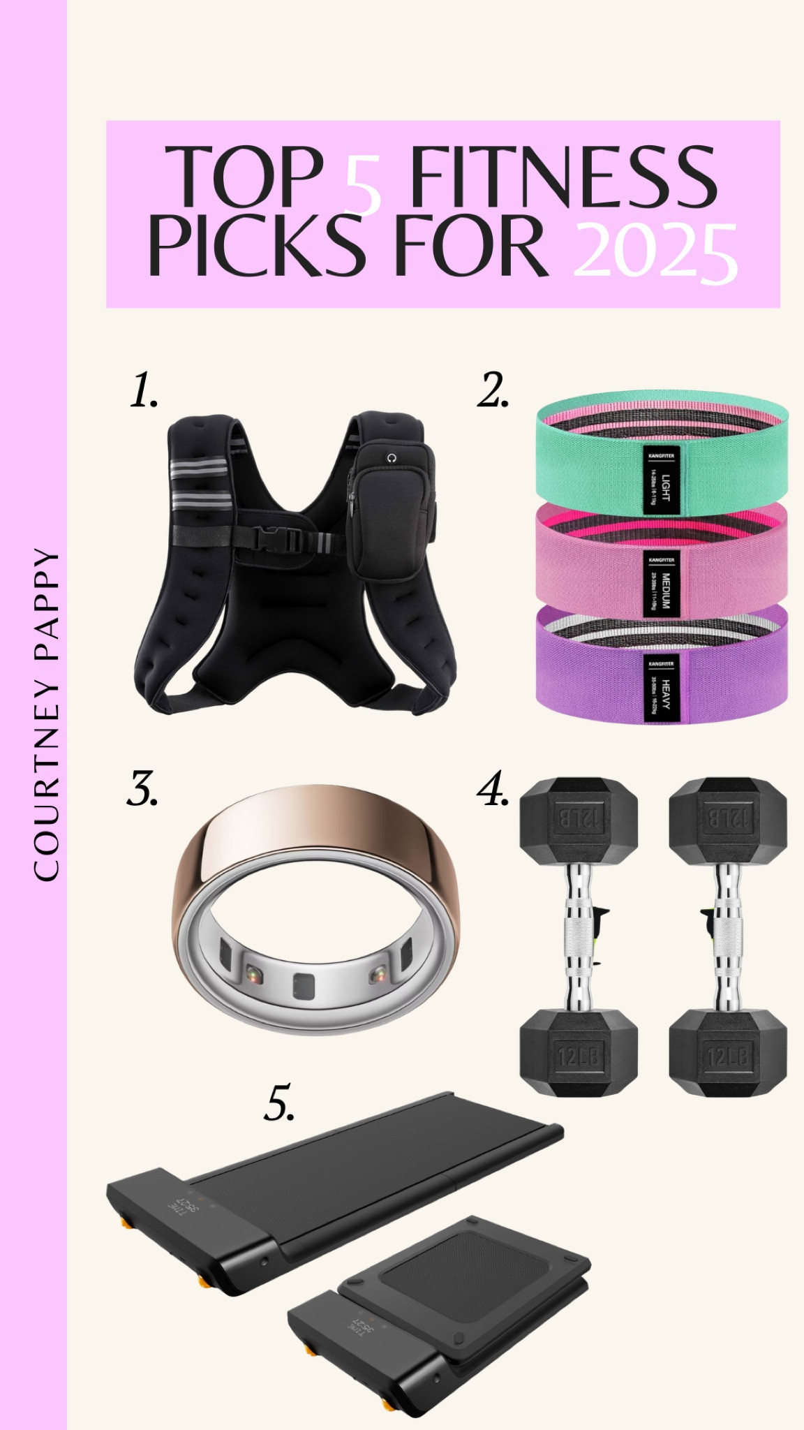 Top 5 fitness picks for 2025 🔥

#LTKFitness #LTKGiftGuide #LTKActive