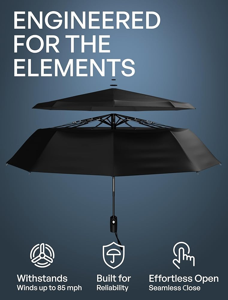 REPEL Windproof Travel Umbrella - Compact & Withstands Winds up to 85MPH , Strongest Premium Auto... | Amazon (US)