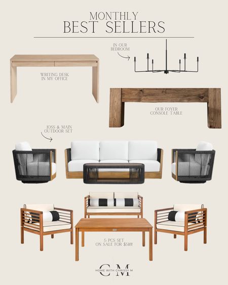 Monthly Best Sellers!
Outdoor Furniture / Patio Sets / Console Tables / Home Office Furniture / Neutral Home / Modern Organic Home / 

#LTKHome #LTKStyleTip #LTKSeasonal