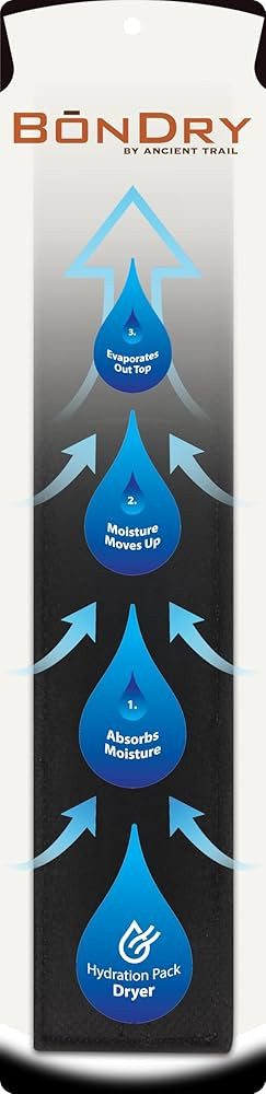 B\u014dnDry Hydration Bladder Dryer - Patented USA-Made Insert for Hydration Packs, Reservoirs, W... | Amazon (US)