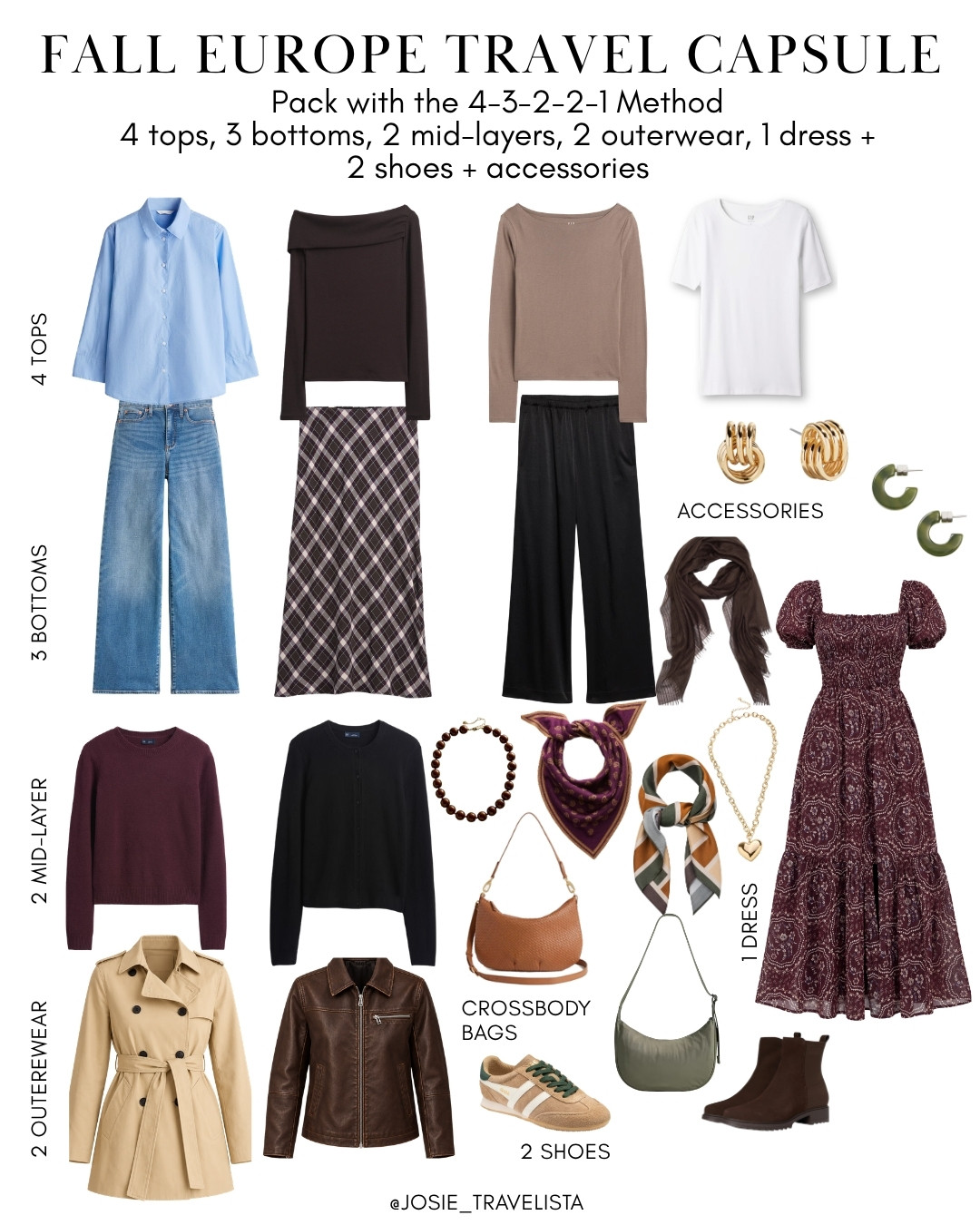 Fall Europe Carry-On Capsule 🍂✈️

12 pieces, 2 shoes, and plenty of outfit combinations for fall in Europe!

I'm using my Travelista 12 packing method (4-3-2-2-1) to build a stylish, practical carry-on wardrobe:

4 tops
3 bottoms
2 mid-layers
2 outerwear
1 dress

2 shoes and accessories

Think cozy layers, a classic trench, leather jacket, and rich fall colors like burgundy and chocolate brown.

From sightseeing to dinners out, see how these 12 pieces mix and match for warmer days, cooler weather, and everything in between.

Shop the capsule here  

 #LTKOver40 #LTKTravel