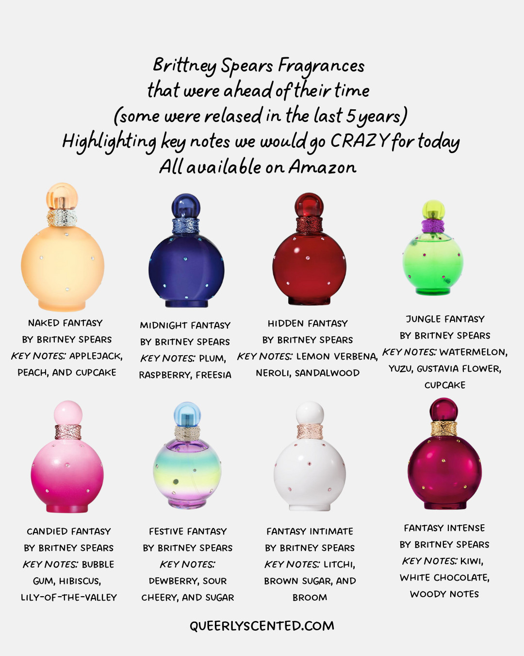  #affiliate SHOP link in bio on website 
Just wanted to share some amazing Britney Spears fragrances I found on Amazon! These fragrances were ahead of their time and are perfect for anyone looking to add a touch of Britney to their scent collection. The fragrance notes are very on par for what we are seeing trending for gourmand lovers! Happy shopping!

#britneyspears #britneyfragrance #amazonfinds 
#celebrityperfume #early2000s #gourmand


 #LTKFindsUnder50

#LTKBeauty #LTKselfcare