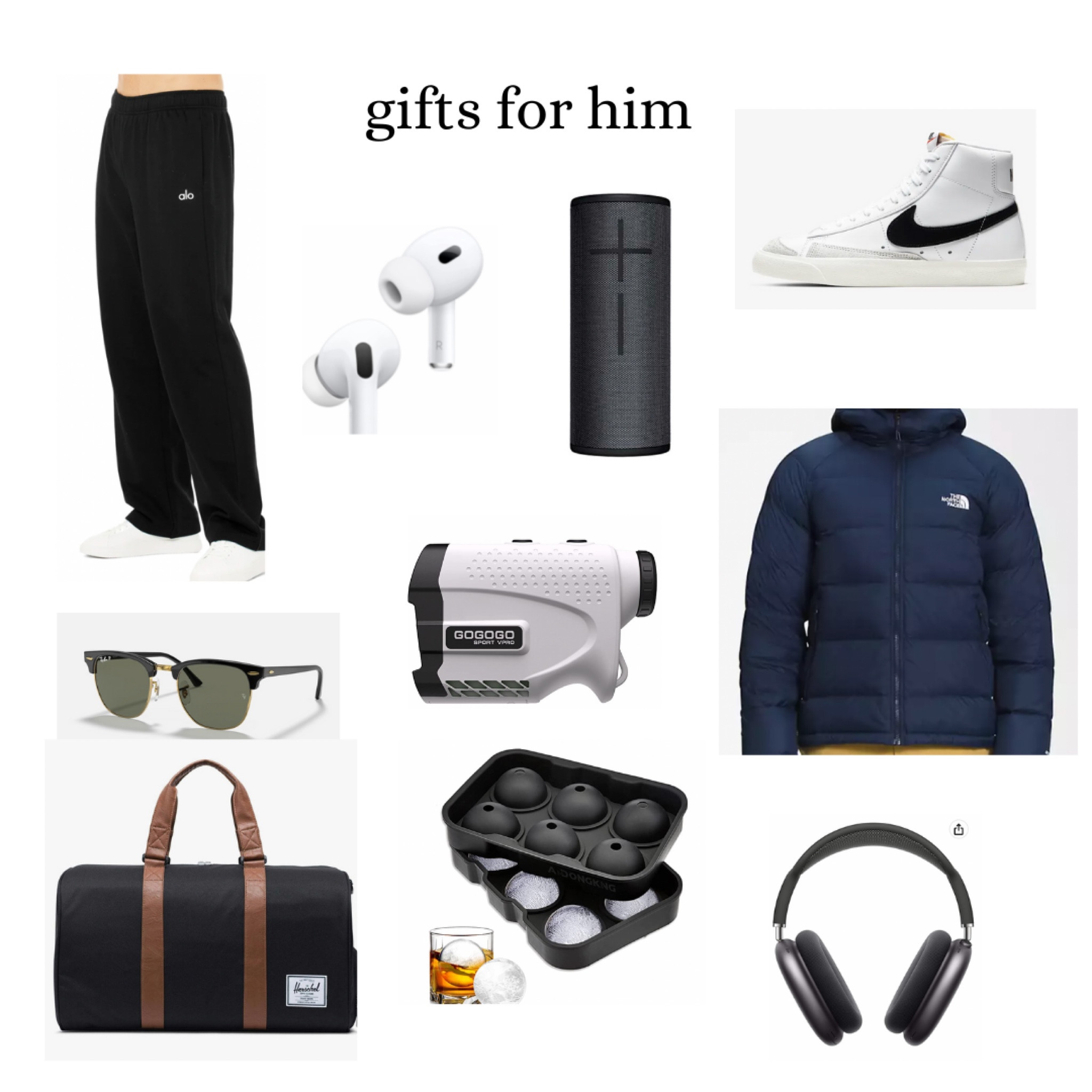 gift guide for him 

#LTKGiftGuide