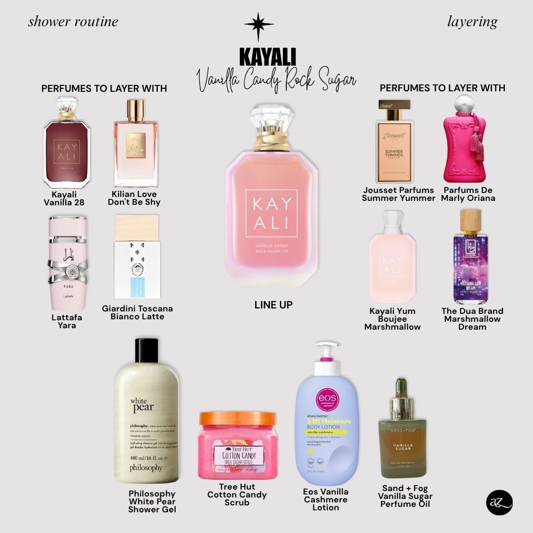 #LTKmorningroutine #LTKselfcare #LTKBeauty