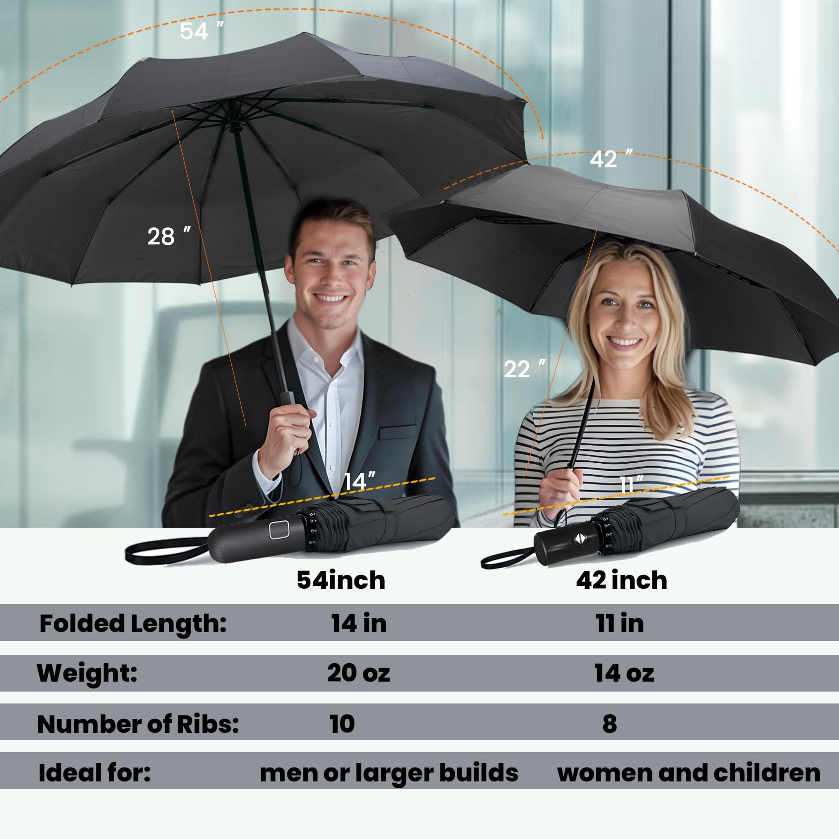 SIEPASA Compact Travel Umbrella - Windproof Auto Open/Close, Small Folding Umbrella for Rain - Li... | Amazon (US)