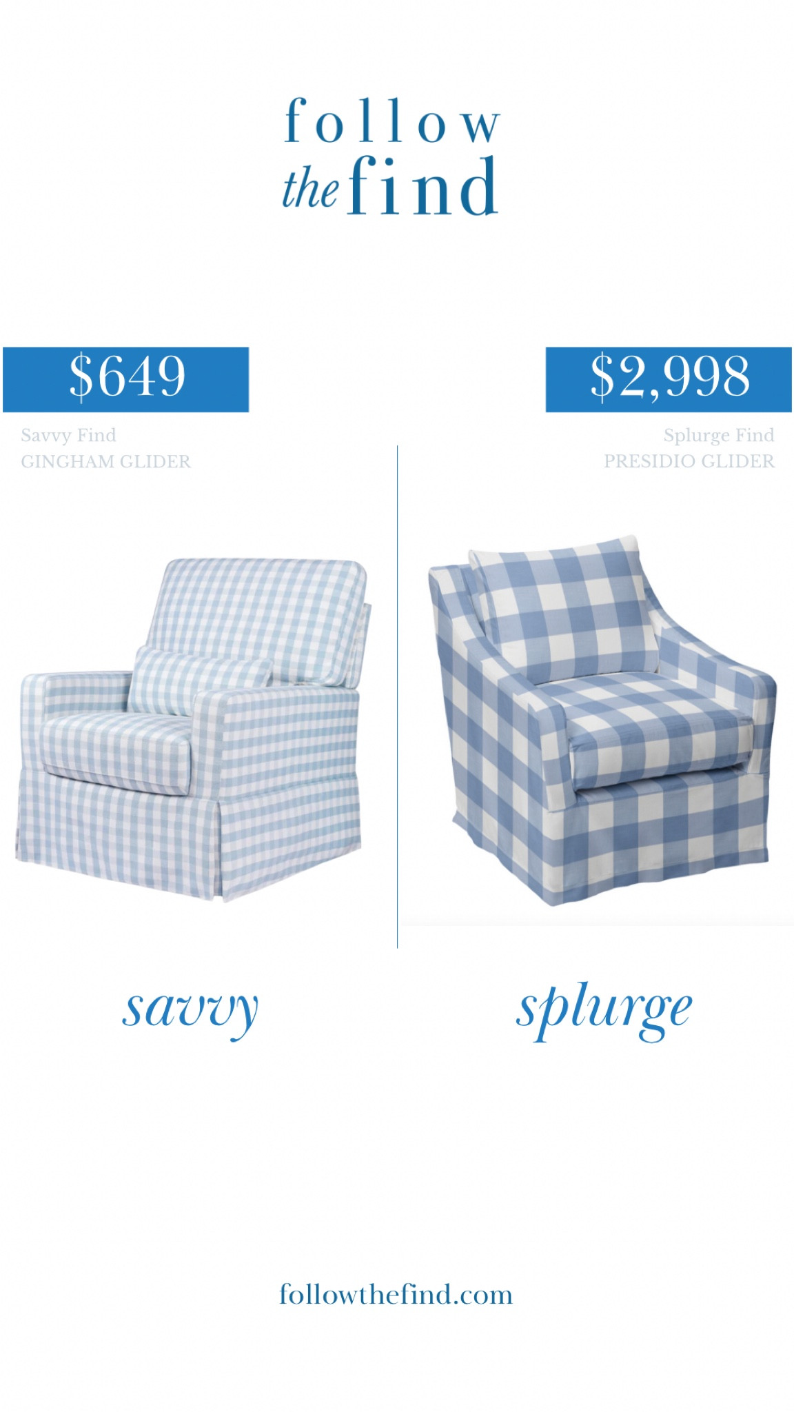 Perfect for a nursery, this exclusive gingham swivel glider is a great price and also has a matching ottoman for sale! If you don’t need blue, there’s a neutral pattern as well! Home decor nursery kids accessories

#LTKhome #LTKbaby
