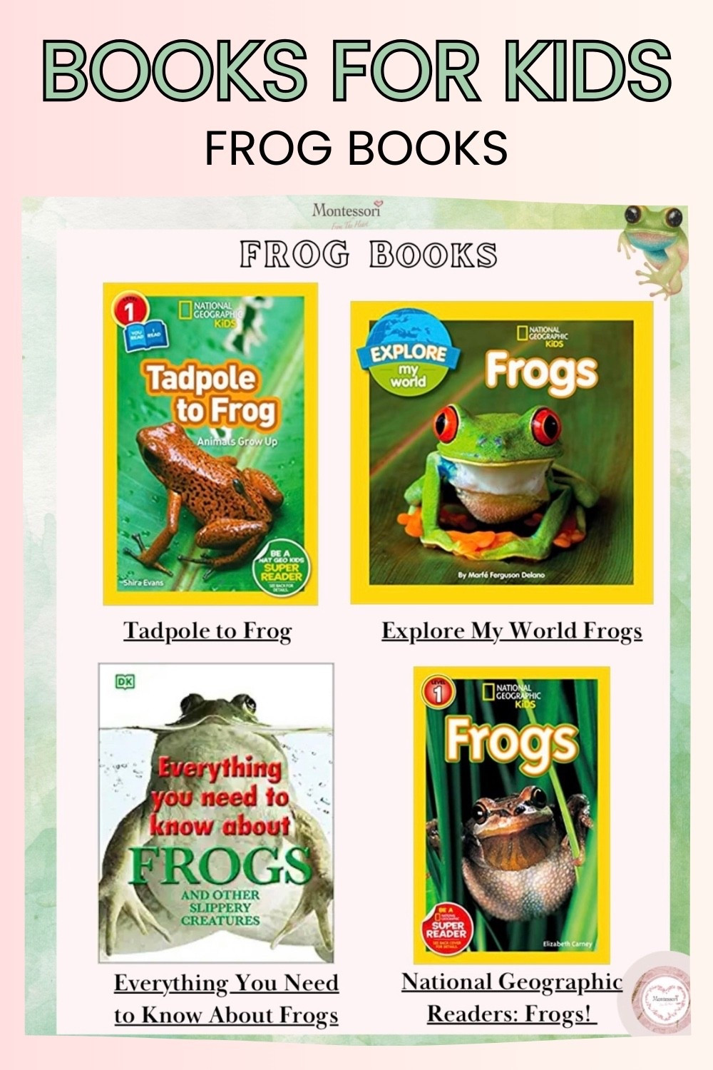 Frog Books for Kids 

#LTKHome #LTKstorytime #LTKKids
