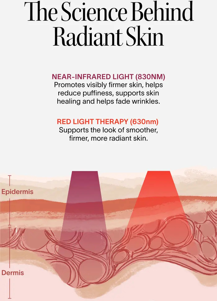 Neck & Chest Rejuvenating Red Light Therapy Mask | Nordstrom