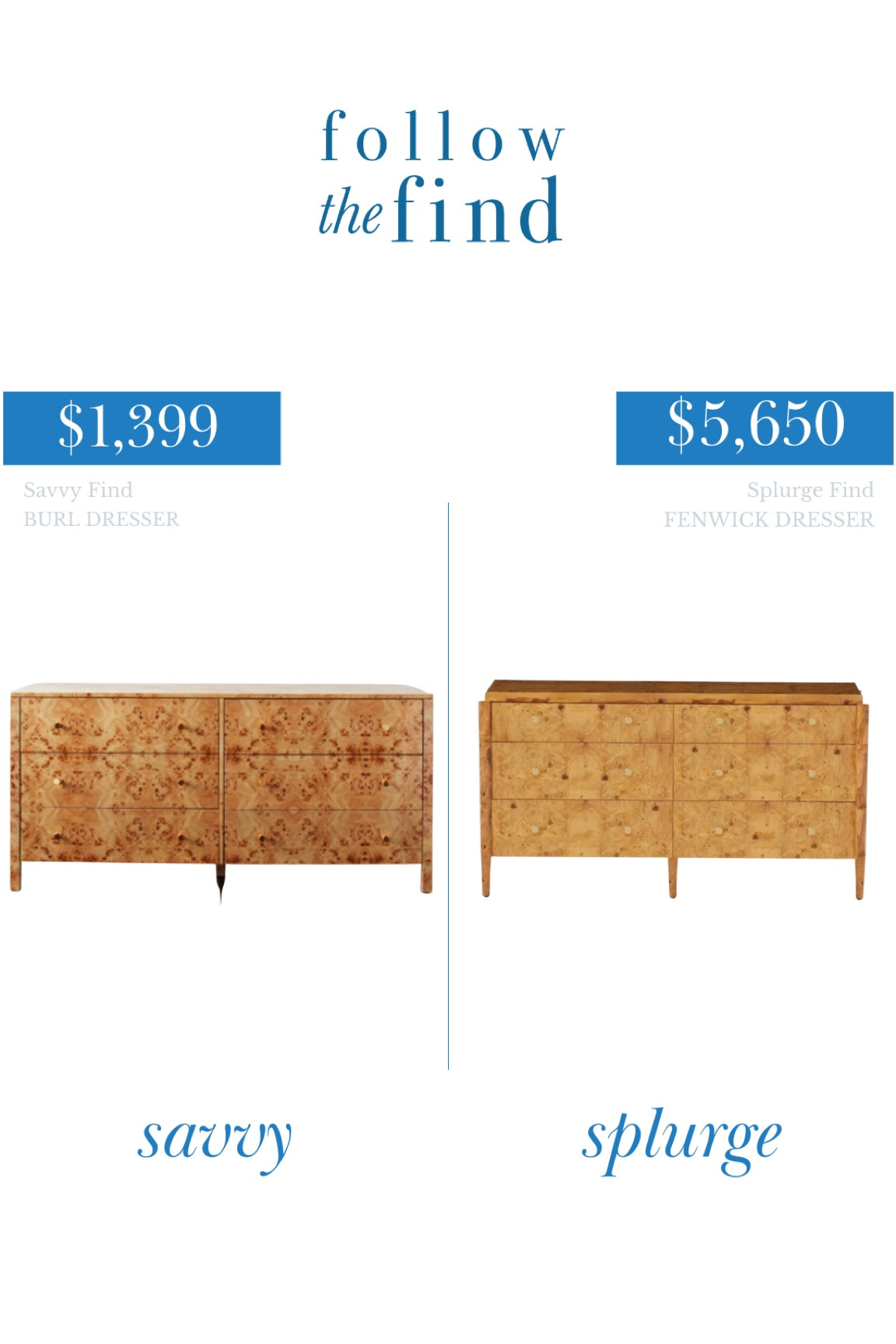Burl dresser for less from followthefind 

#LTKsalealert #LTKfamily #LTKhome