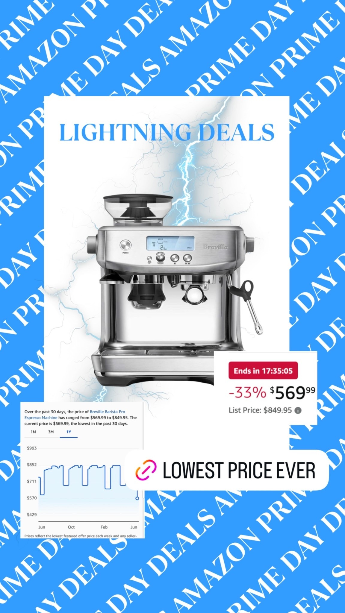 Lowest on my espresso machine too! Prime Day deal!!

#LTKSaleAlert #LTKHome