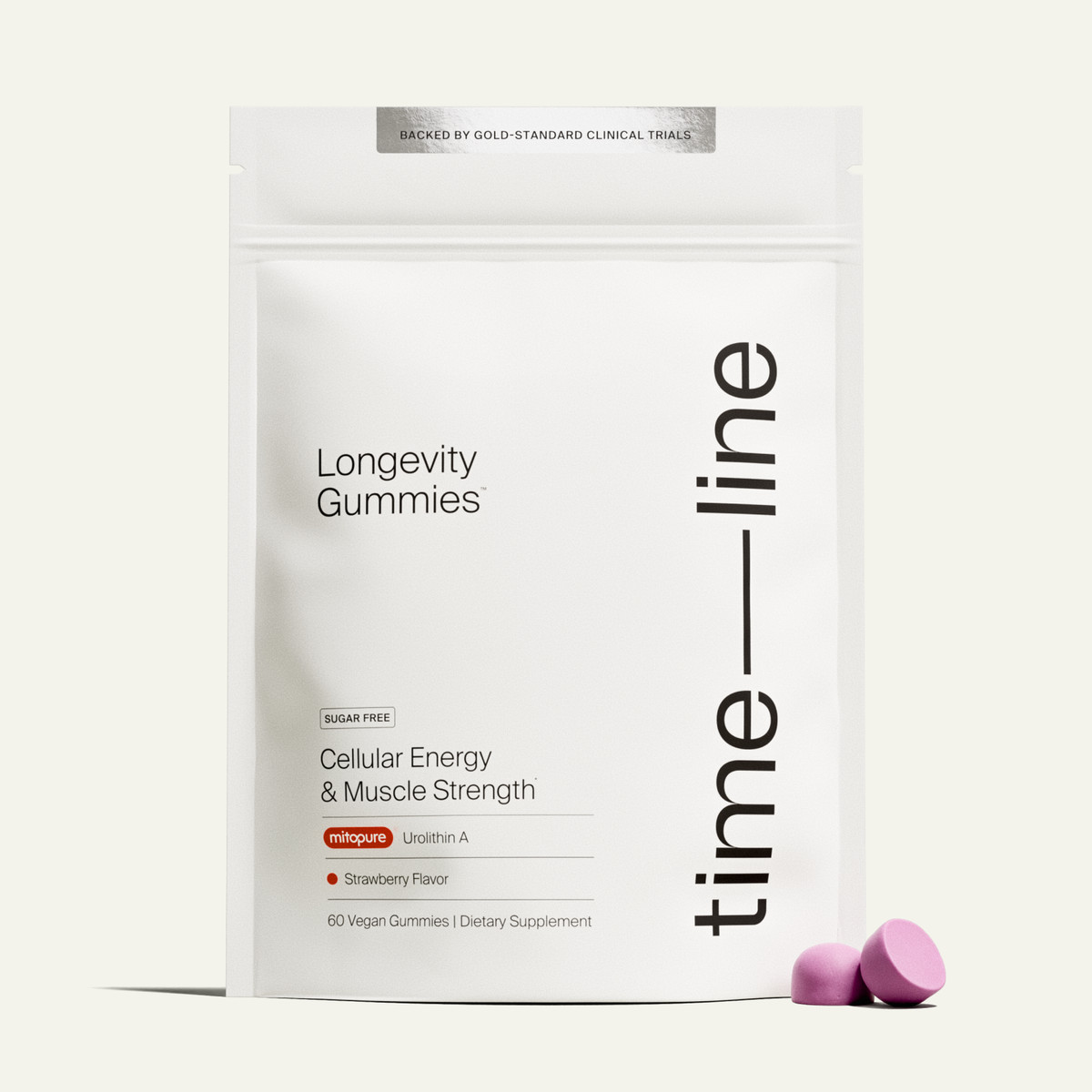 Mitopure Gummies | Timeline