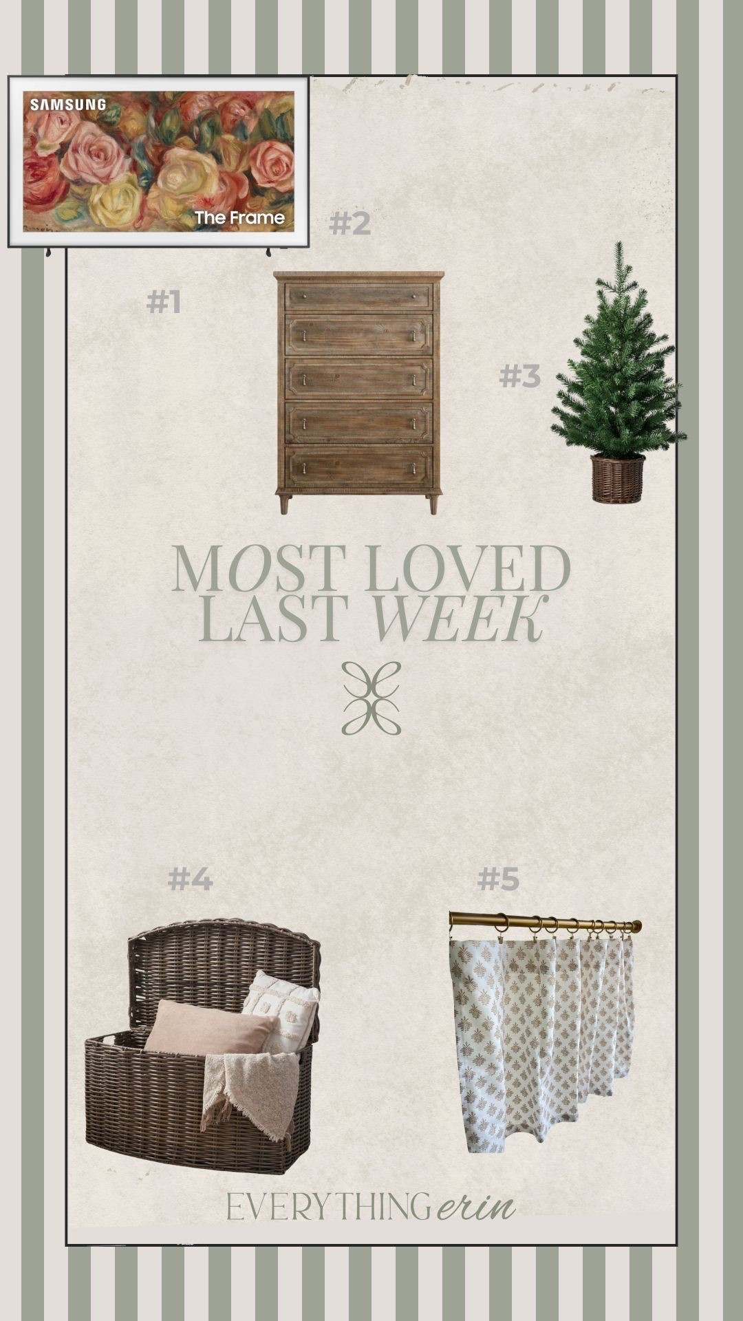 most loved last week 

#LTKHome