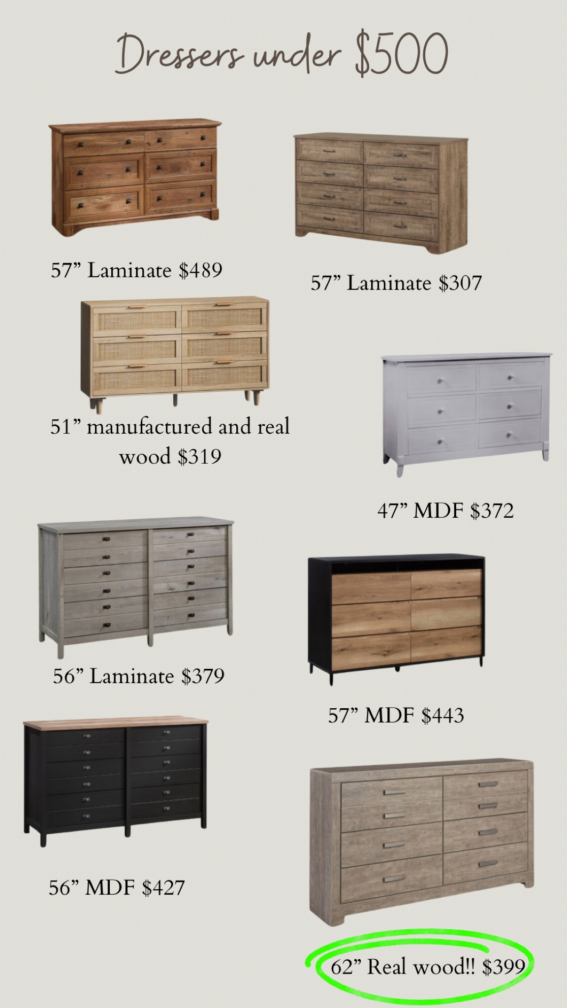 Dressers under $500