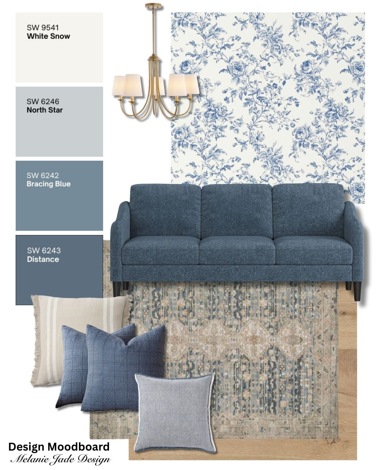 Blues and taupes for the living room with a blue floral wallpaper and blue sofa  

 #LTKhome #LTKmodest #LTKstyletip