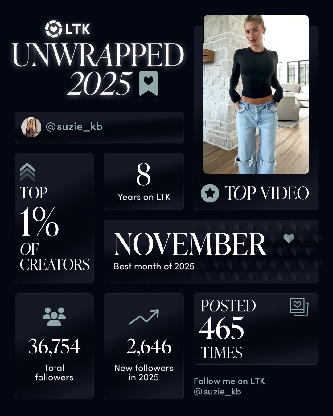 So thankful to my LTK family and being on here for 8 years 🥹💗 I am linking my top 10 best selling products from 2025 you need to try if you haven’t 👏🏼 #ltkpartner #ltkunwrapped 

#LTKfitnessgoals #LTKHoliday #LTKSaleAlert