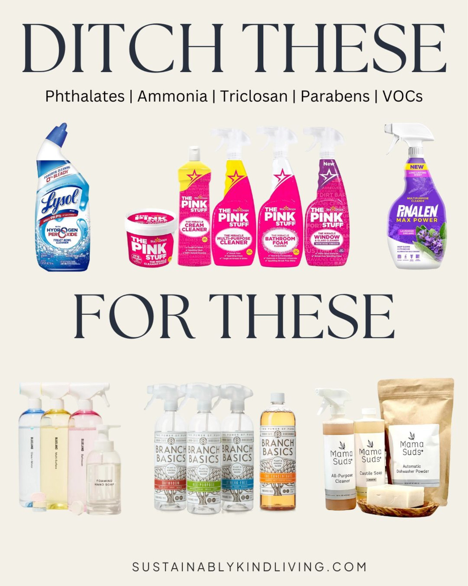 Non toxic cleaning supplies! 🧽Chemical free cleaning supplies, best non toxic cleaning supplies, non toxic cleaning brands 

#LTKHome