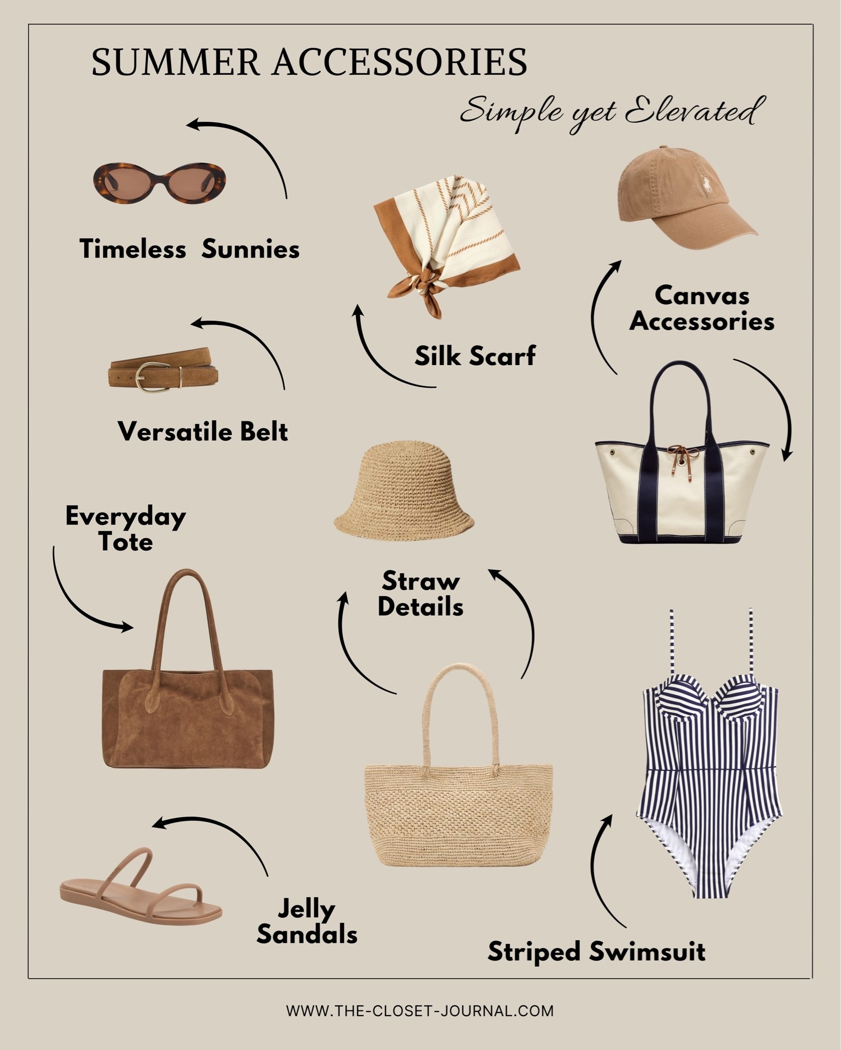 Summer accessories ☀️