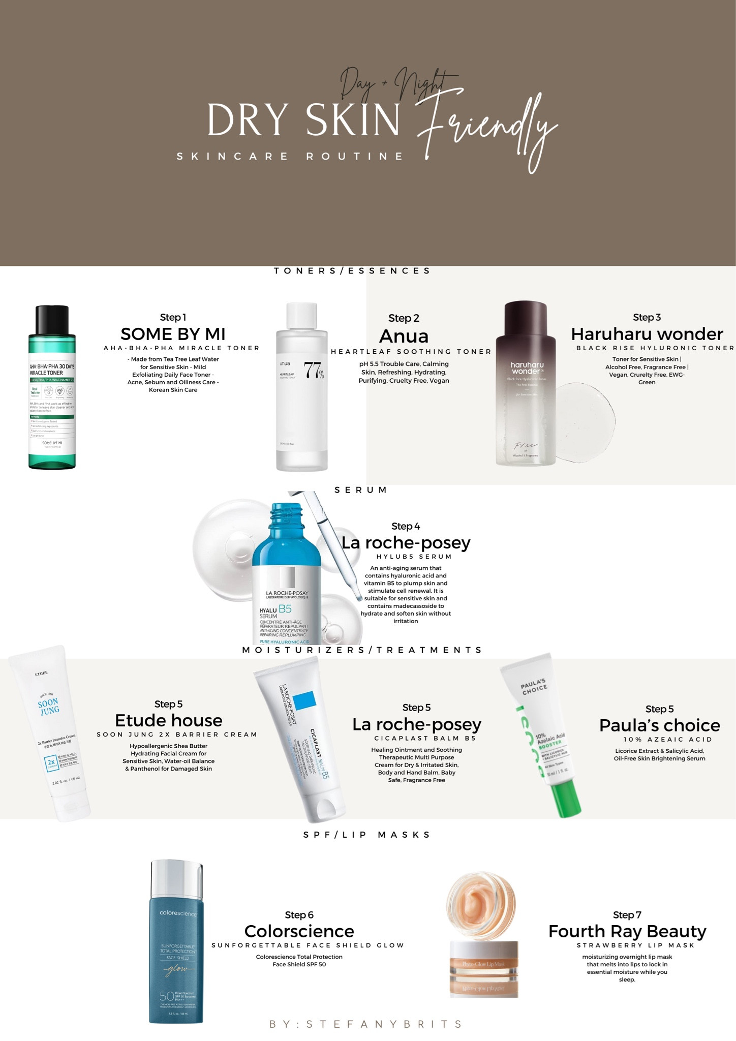 Skincare favorites for dry skin #skincare #dryskin #skincareroutine #skincarefavorites #sensitiveskin 

#LTKBeauty