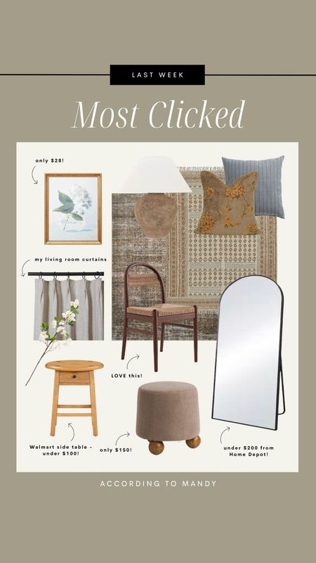 Most clicked items of last week - your favorites! 

mirror, home depot finds, art, target finds, target home, anthropologie home, ottoman, tjmaxx ottoman, tjmaxx finds, pillow, pillow cover, etsy finds, lamp, side table, walmart finds, rugs, area rugs, wayfair finds, wayfair rugs, dining chairrs

#LTKhome