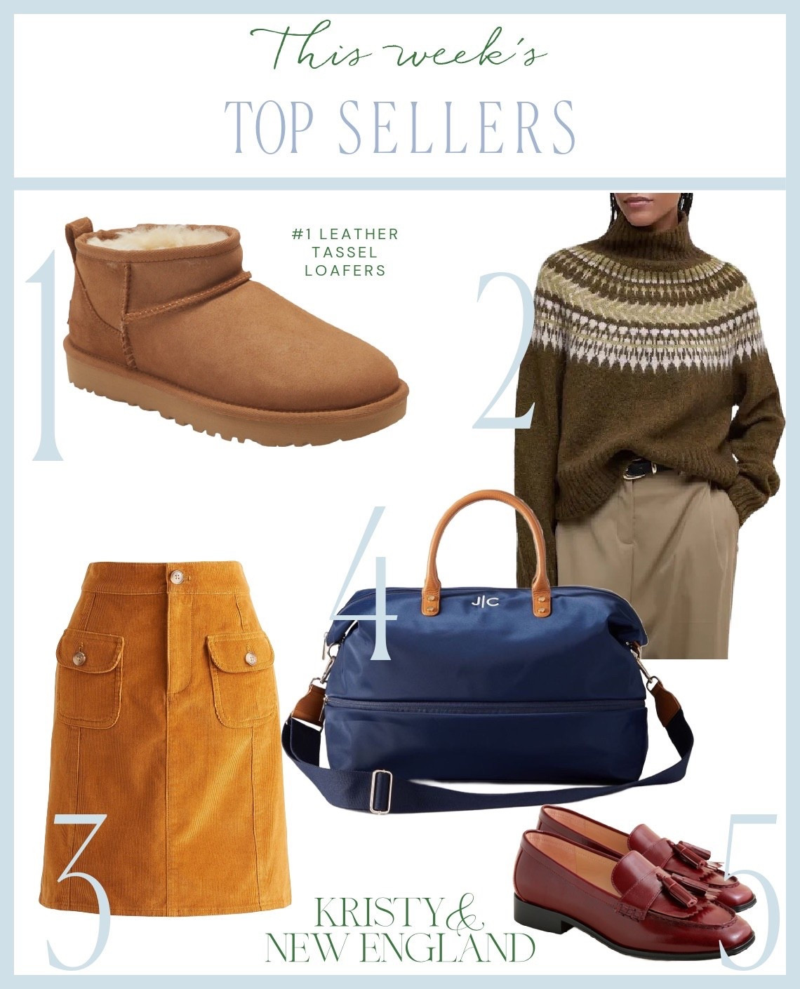 Top Sellers of the Week #1 Ugg mini boots in Chestnut #2 Brown Fair Isle Sweater #3 Corduroy Skirt #4 Expandable Weekender Bag with Luggage Strap #5 Leather Tassel Loafers 

#LTKShoeCrush #LTKItBag #LTKOver40