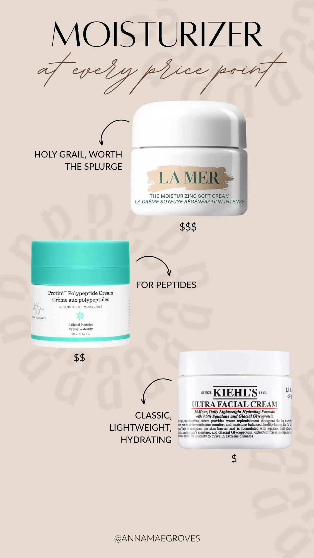 Some great moisturizers at different price points. My top of all time is the La Mer moisturizer. The Drunk Elephant is great for peptides, the Kiehl’s is a great classic, lightweight, hydrating moisturizer. 

#LTKselfcare #LTKBeauty