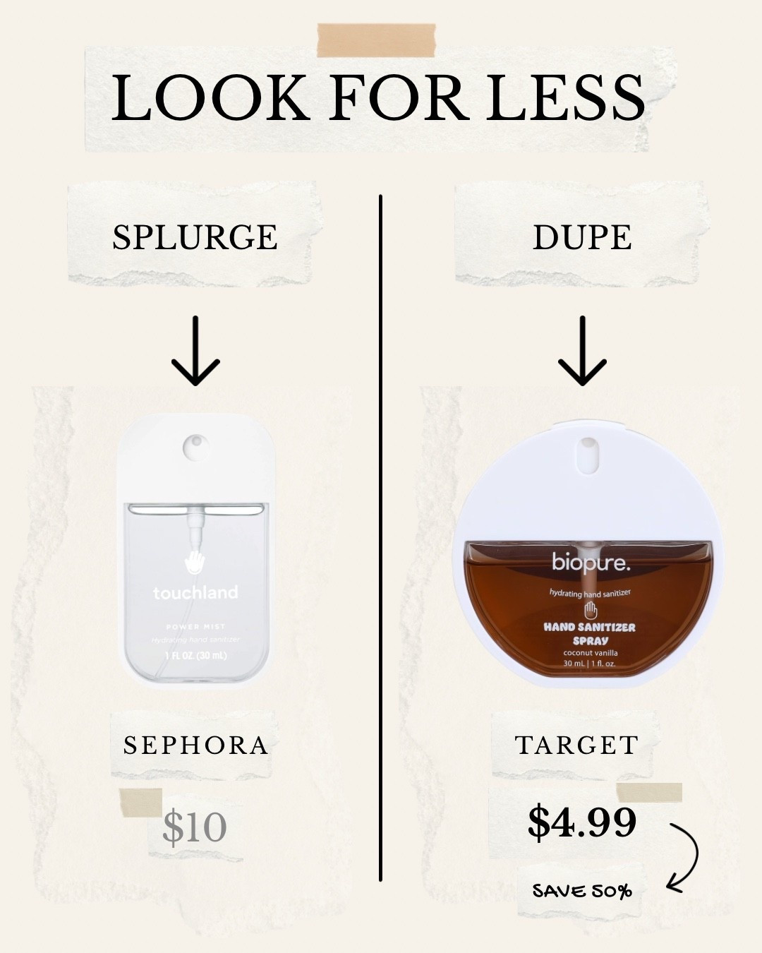 Touchland hand sanitizer but make it affordable 🤍
If you love the sleek Touchland Power Mist but don’t love the price, this Target dupe gives the same mist spray, hydrating feel, and chic packaging — for half the cost. Perfect for your bag, car, or travel ✨
Linked both so you can decide where to splurge vs save

#LTKTravel #LTKBeauty #LTKSaleAlert