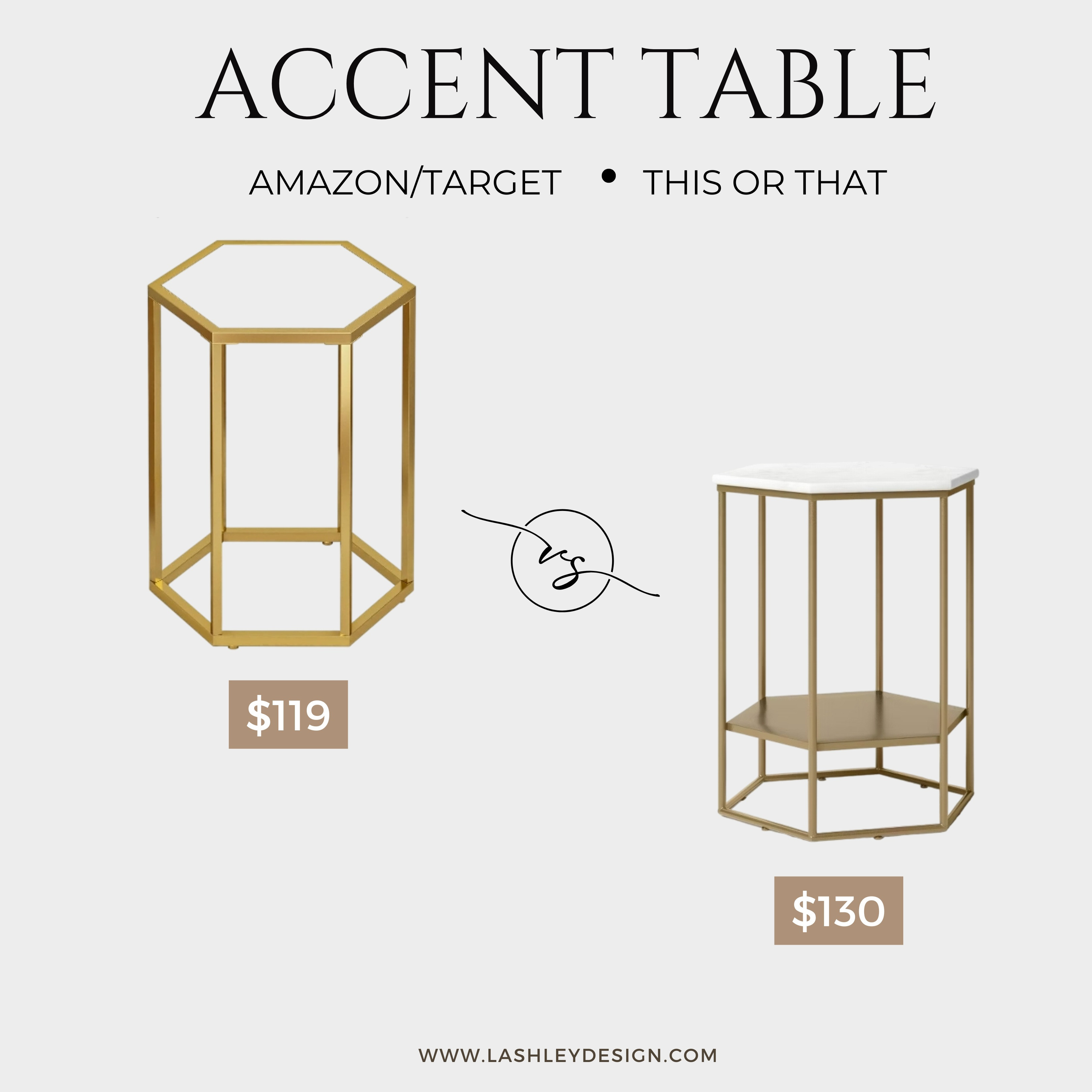 Deciding between these stunning accent tables from Amazon and Target. Whether you prefer a modern minimalist look or a classic traditional style, these versatile pieces are perfect for any room. Tap to shop these top-rated accent table finds! #HomeDecor #TargetFinds #AmazonHome 

 #LTKdayinmylife #LTKHome #LTKSaleAlert