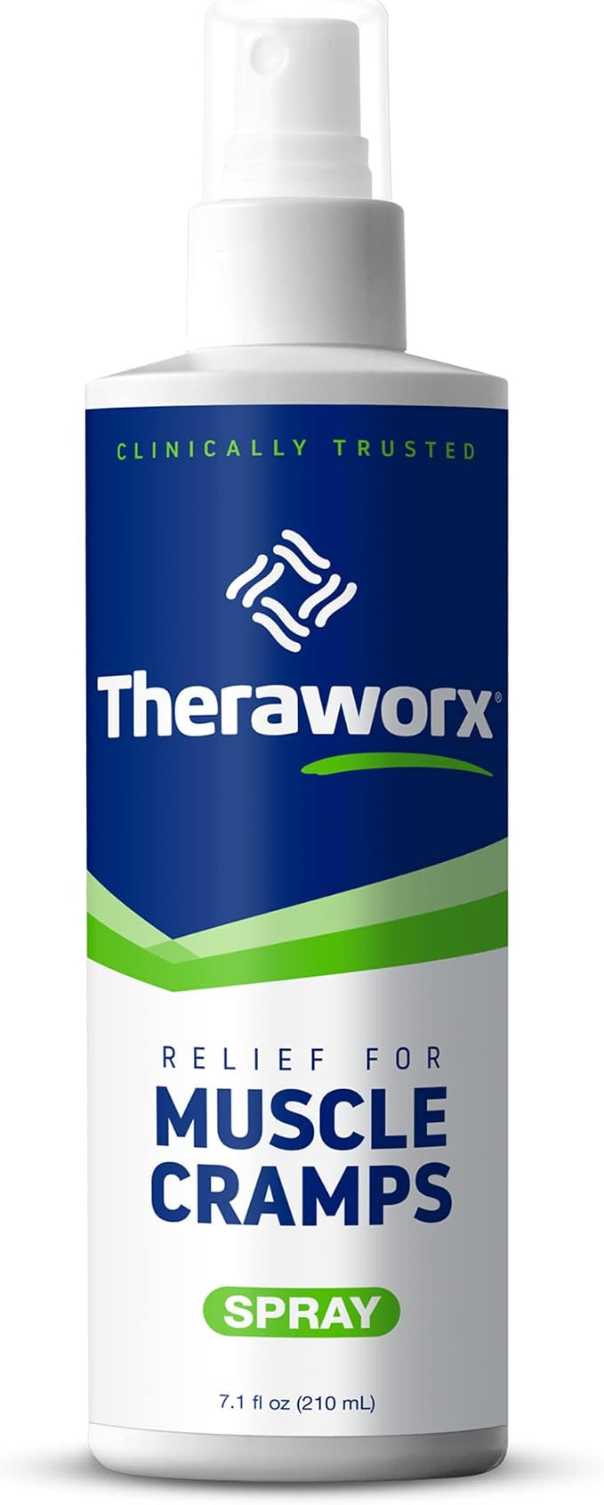 Theraworx Relief for Muscle Cramps Spray Fast-Acting Muscle Spasm, Leg Soreness and Foot Relief -... | Amazon (US)