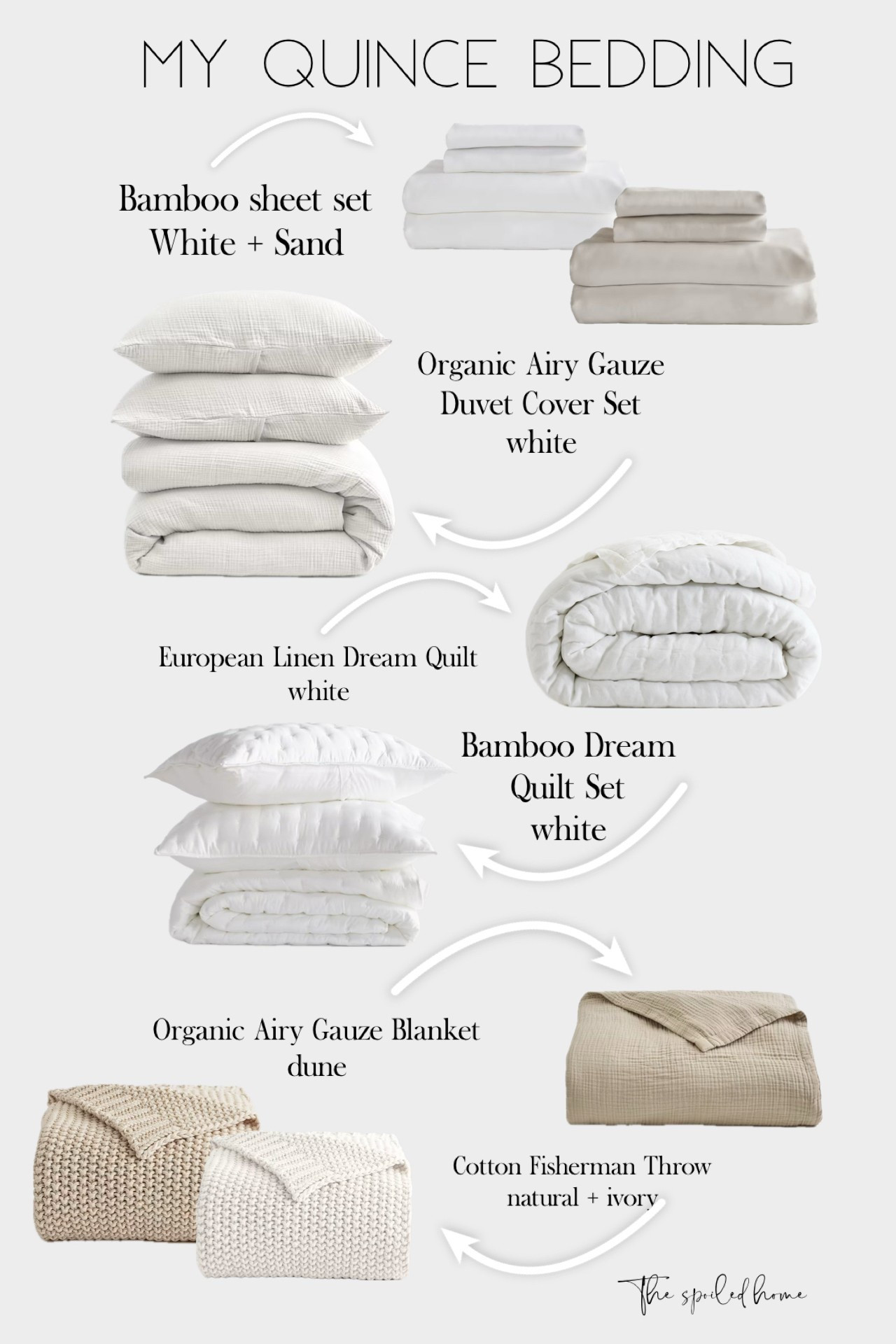 I’ve added more @onequince bedding! 
