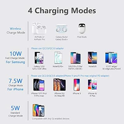 Yootech Wireless Charger, Qi-Certified 10W Max Fast Wireless Charging Pad Compatible with iPhone ... | Amazon (US)