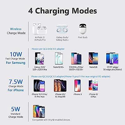 Yootech Wireless Charger, Qi-Certified 10W Max Fast Wireless Charging Pad Compatible with iPhone ... | Amazon (US)