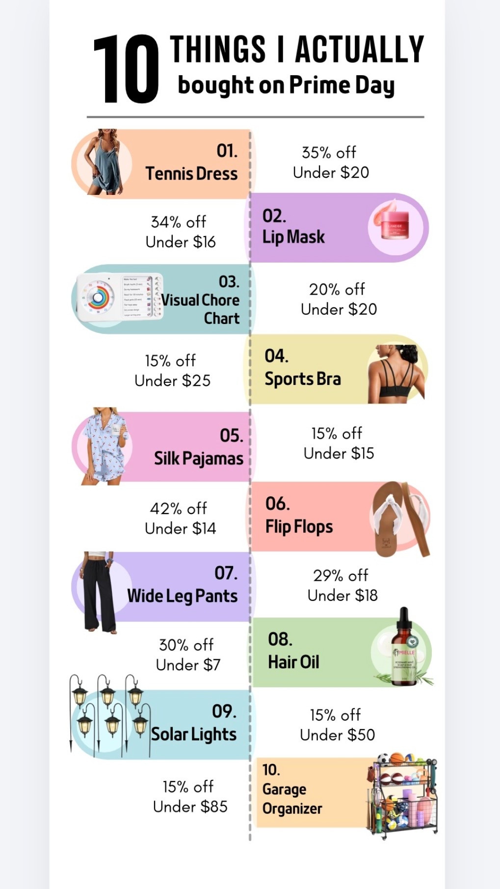 Things I actually purchased for prime day.

#LTKSaleAlert #LTKHome #LTKBeauty