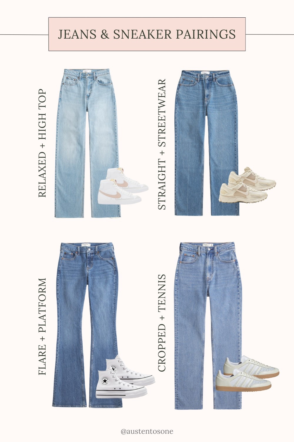 Sharing some of my favorite denim and sneaker pairings. Save this for inspiration when you get dressed if you need help figuring out which sneaker styles pair best with jeans  

#LTKStyleTip #LTKFindsUnder100