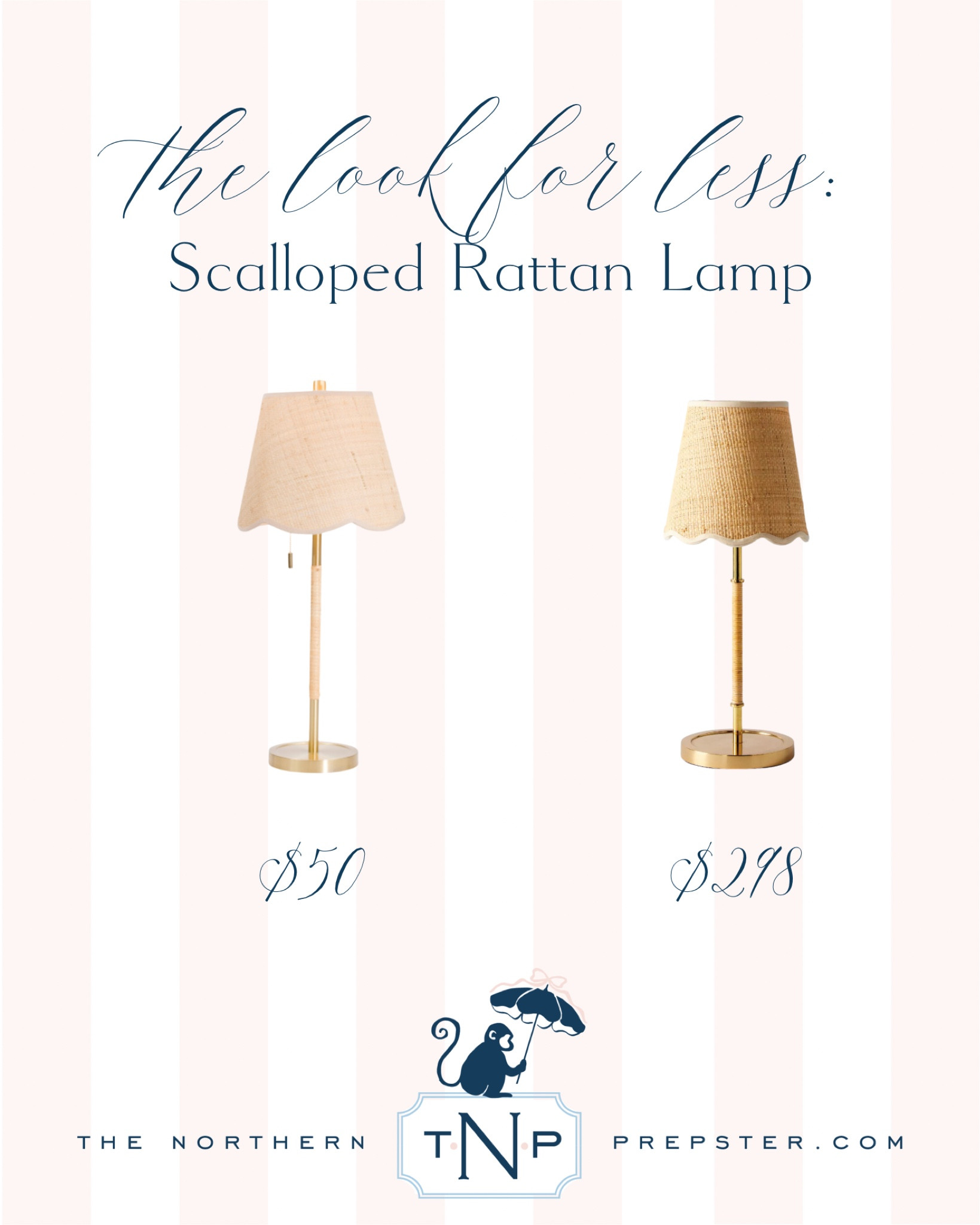 Look for Less: Scalloped Rattan Lamps

#LTKHome #LTKFindsUnder100 #LTKFamily