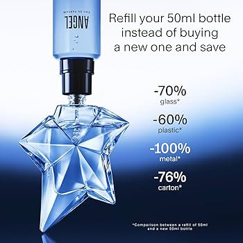 Mugler Angel - Eau de Parfum - Women's Perfume - Ambery & Woody - With Bergamot, Praline, and Pat... | Amazon (US)