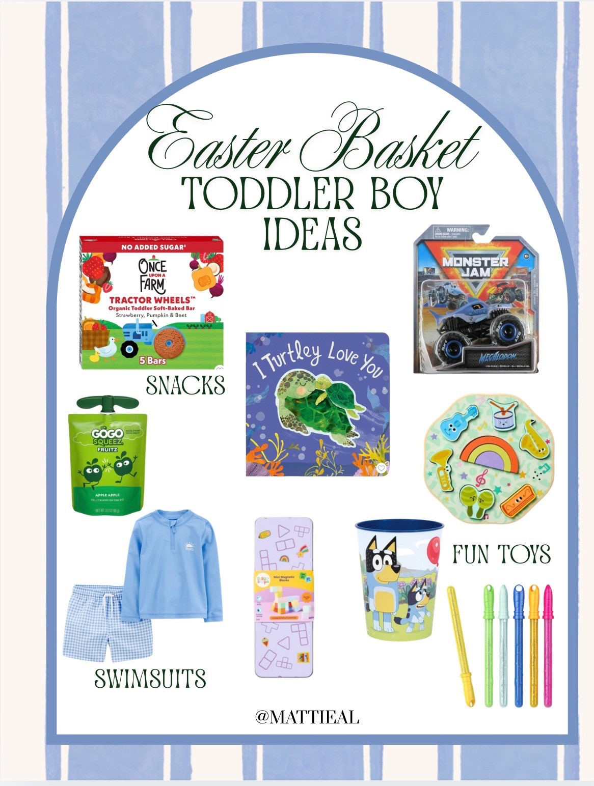 Easter basket ideas for a toddler boy! 

#LTKKids #LTKBaby #LTKmomlife