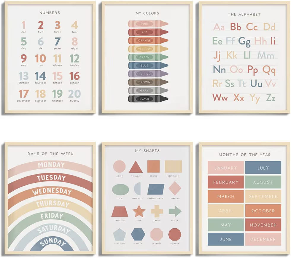 UNXIS Educational Charts & Posters - Set of 6 Homeschool Supplies, Alphabet Poster, Learning Post... | Amazon (US)
