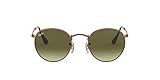 Ray-Ban RB3447 Metal Round Sunglasses | Amazon (US)