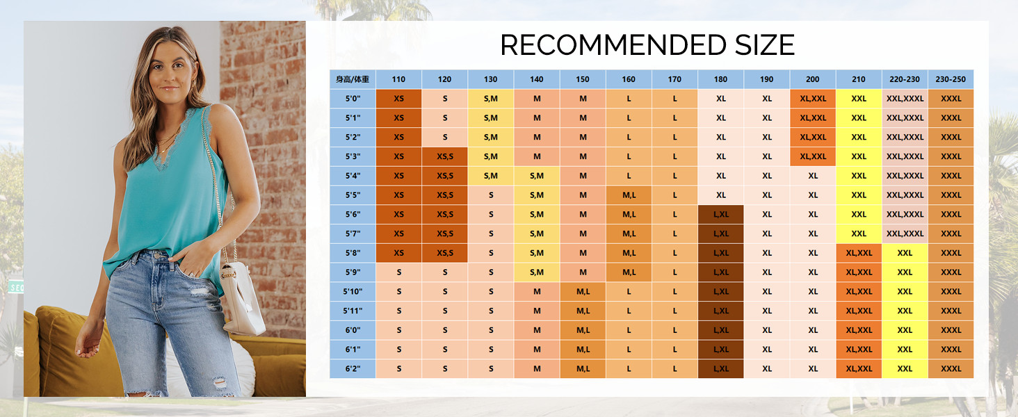 BLENCOT Women Tank Tops V Neck Sleeveless Lace Blouse Casual Vest Summer Camisole Shirts | Amazon (US)