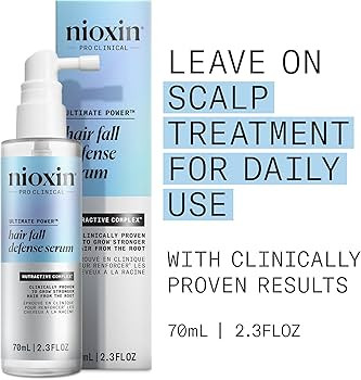 Nioxin Hair Fall Defense Intensive Daily Leave-In Hair Treatment | With Niacinamide, Caffeine, La... | Amazon (US)