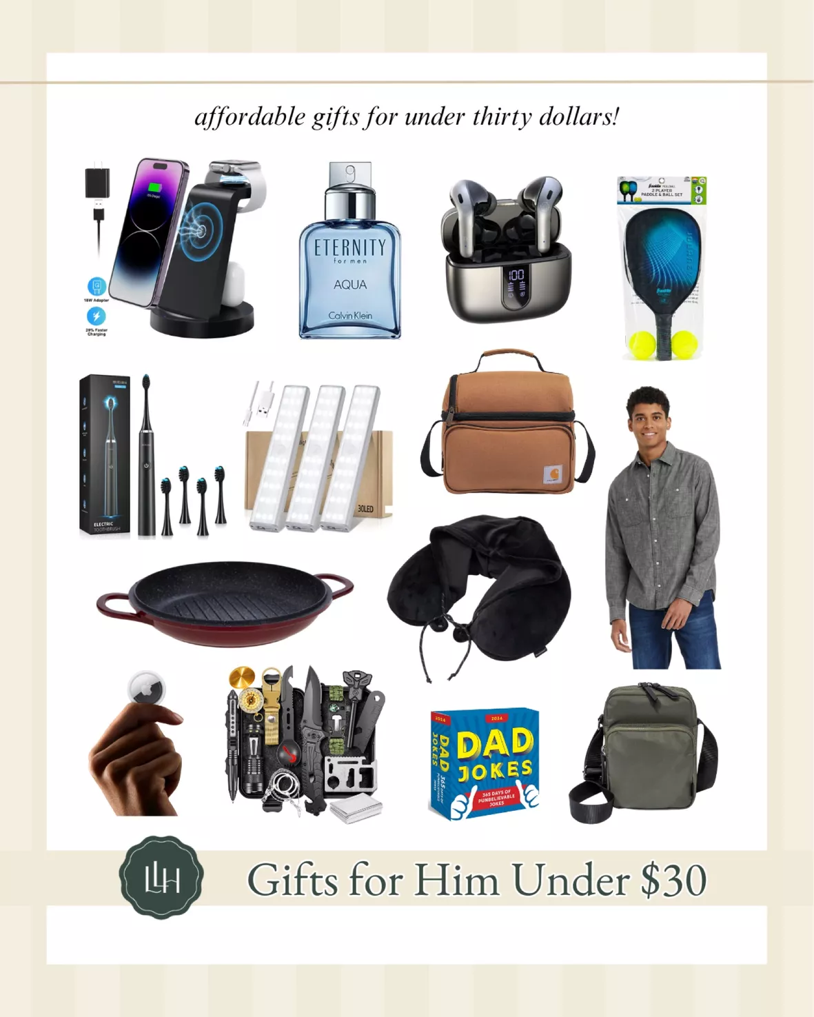 2014 Gift Guide: Gifts for Him