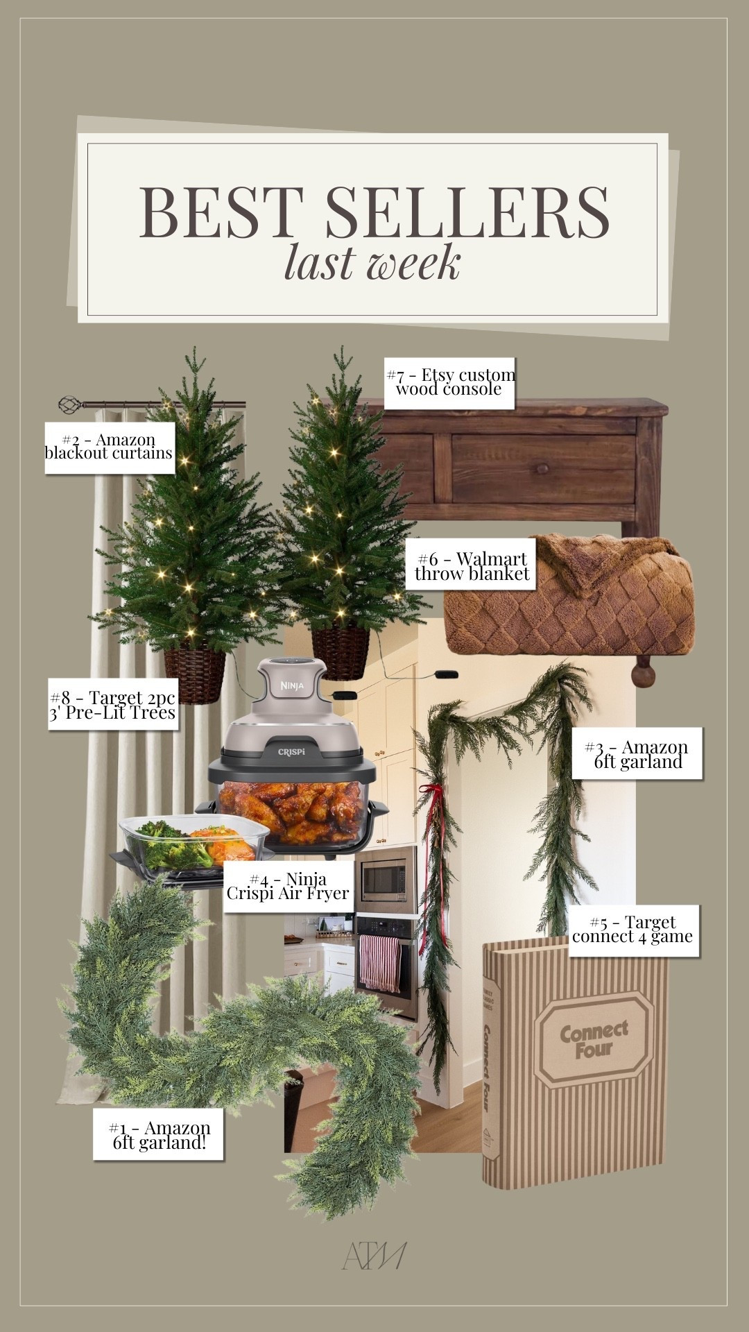 Best sellers last week!

best sellers, trending home finds, budget friendly home finds, christmas decor, christmas finds, christmas home

#LTKHoliday #LTKHome #LTKSeasonal