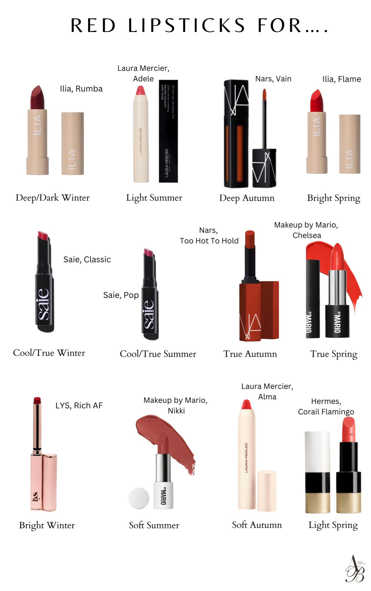 Red Lipsticks for each season ♥️💄

#LTKSeasonal #LTKstyletip #LTKplussize