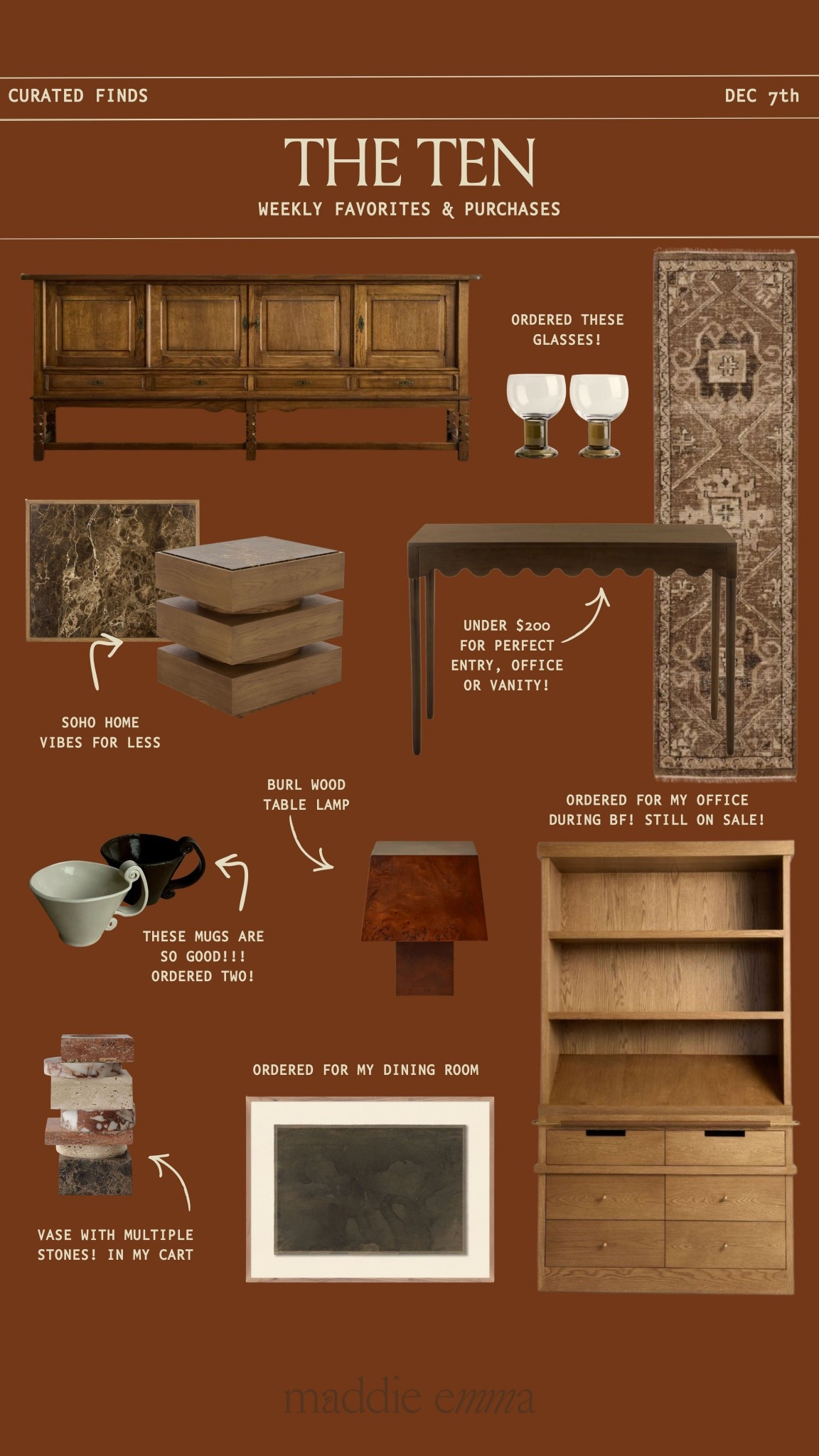 THE TEN: December 7th edition 

#LTKHome