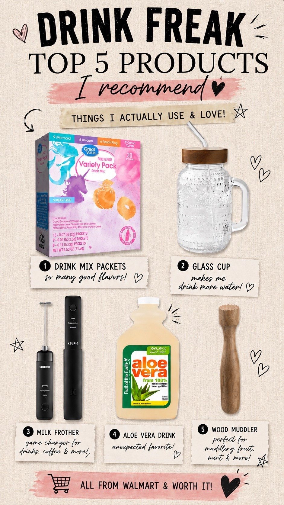 🛒✨ My current Walmart favorites!!
These are all things I actually use on repeat and would repurchase 👏🏼
From making water more fun → to my favorite drink tools… these have earned permanent spots in my house 😂💙

#LTKHome #LTKmomlife #LTKfoodie