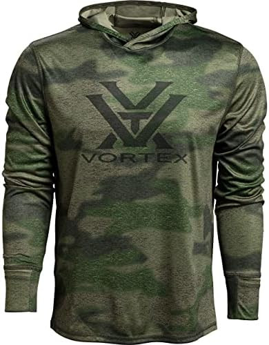 Gift Ideas for Men! Things Matt Has Bought. | Amazon (US)