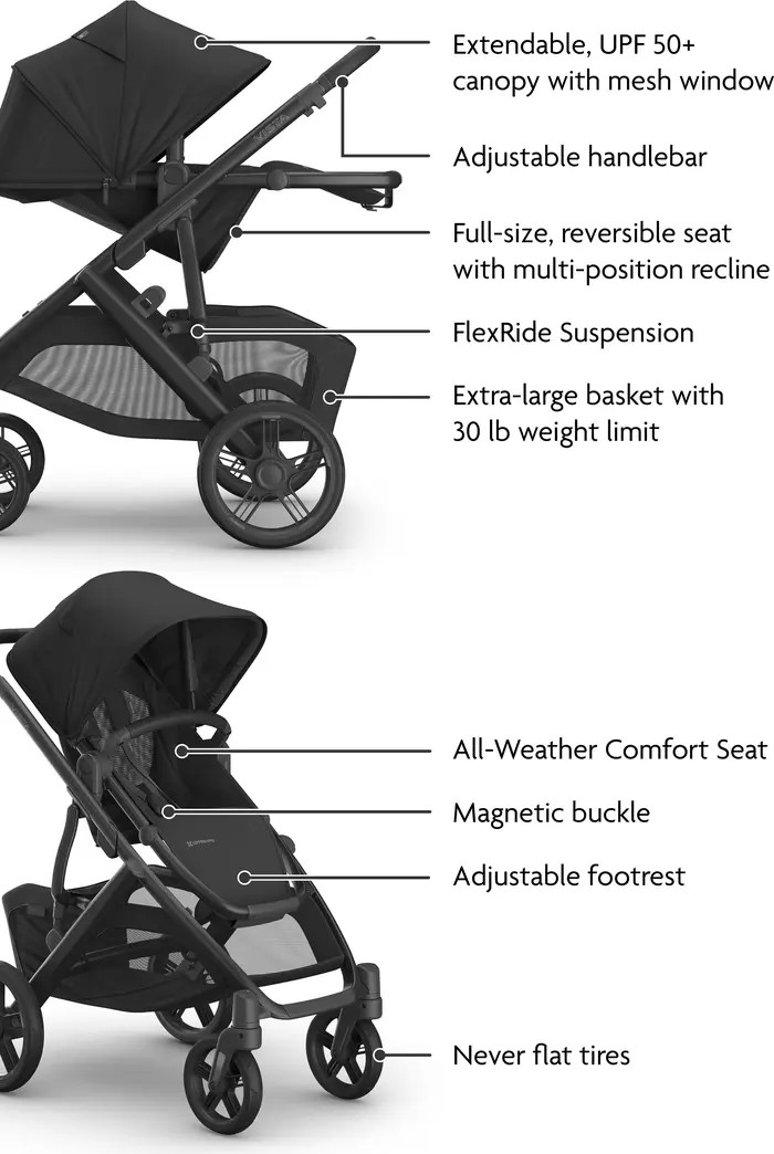 UPPAbaby VISTA V3 Stroller | Nordstrom | Nordstrom