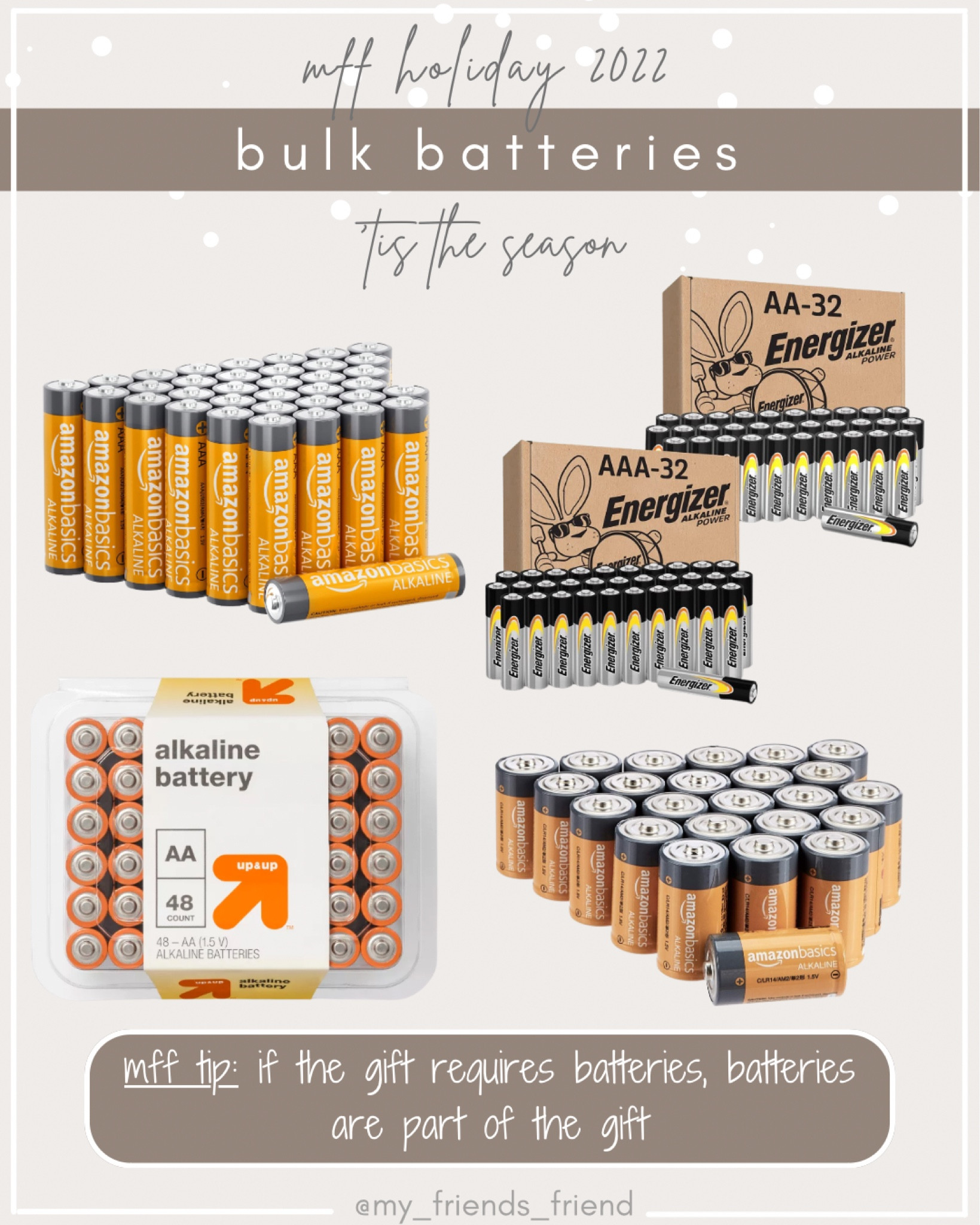 MFF tip: if the gift requires batteries, batteries are part of the gift!vol

#LTKGiftGuide #LTKHoliday #LTKkids