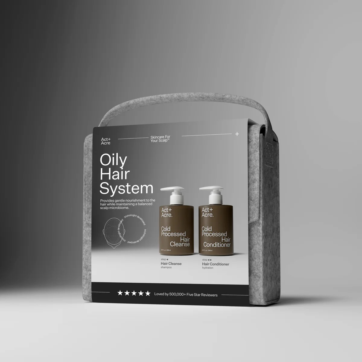 Oily Hair System | Act+Acre