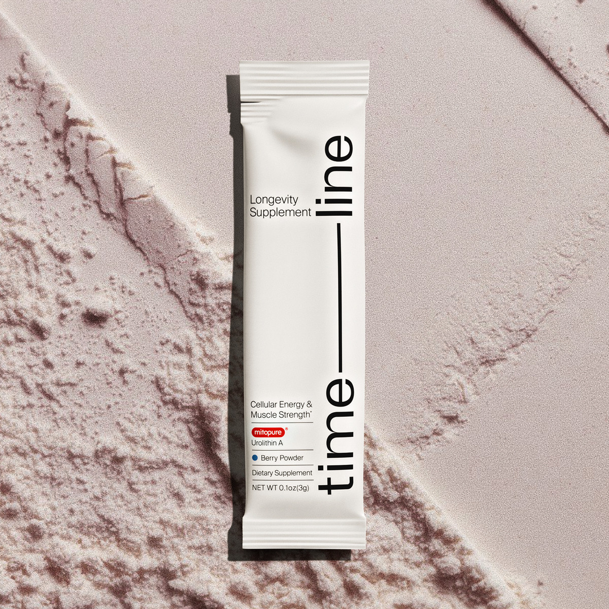 Mitopure Powder | Timeline